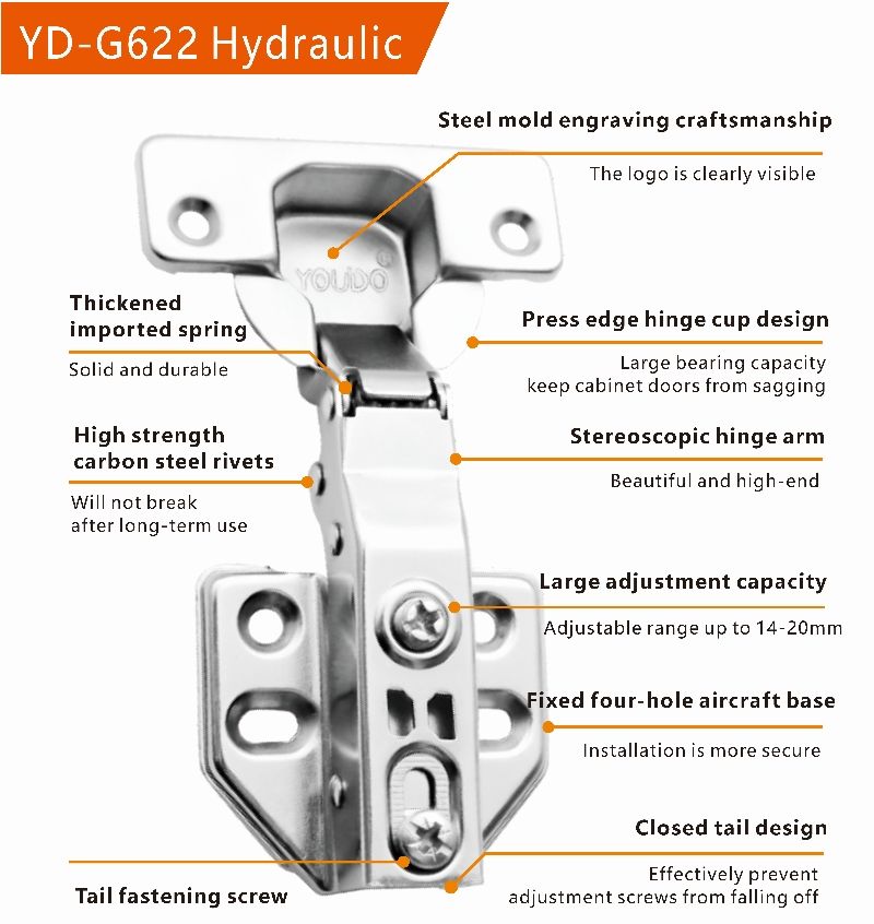 YD-G622 English.jpg